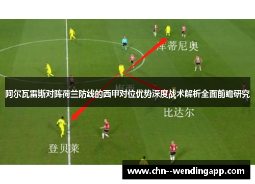 阿尔瓦雷斯对阵荷兰防线的西甲对位优势深度战术解析全面前瞻研究 阿尔瓦雷斯对阵荷兰防线的西甲对位优势深度战术解析全面前瞻研究