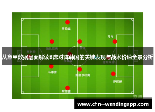 从意甲数据层面解读B席对阵韩国的关键表现与战术价值全景分析
