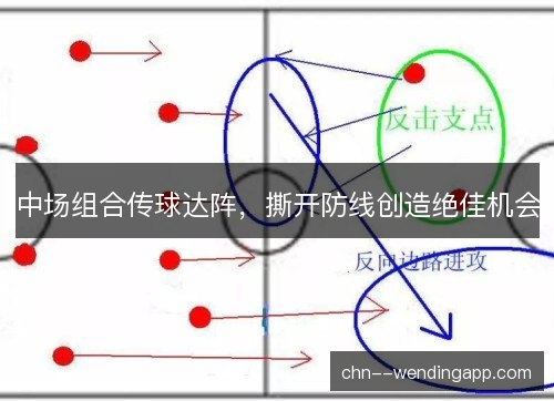 中场组合传球达阵，撕开防线创造绝佳机会