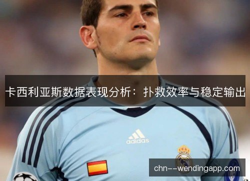 卡西利亚斯数据表现分析:扑救效率与稳定输出 卡西利亚斯数据表现分析:扑救效率与稳定输出